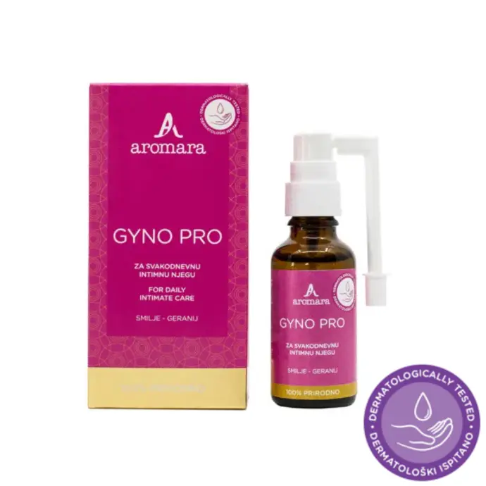 GYNO PRO, 30 ml