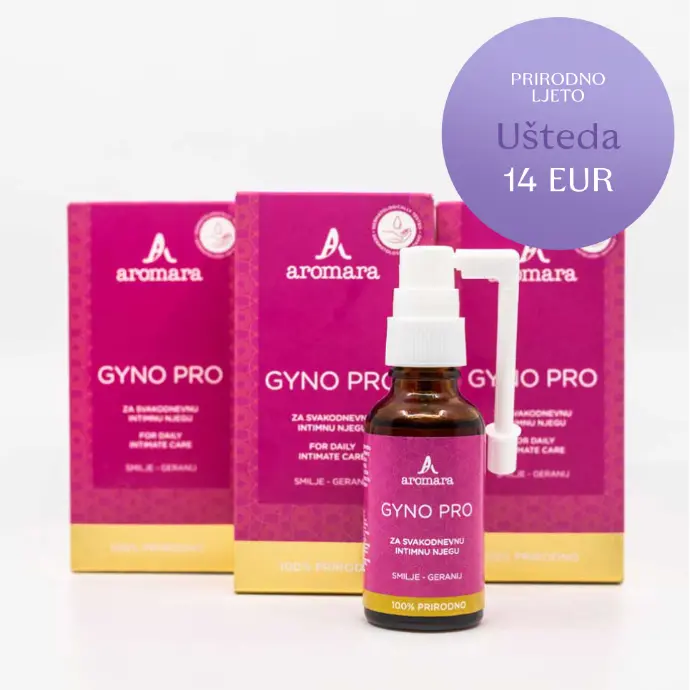 SOFT SUMMER PROTECTION, Gyno Pro