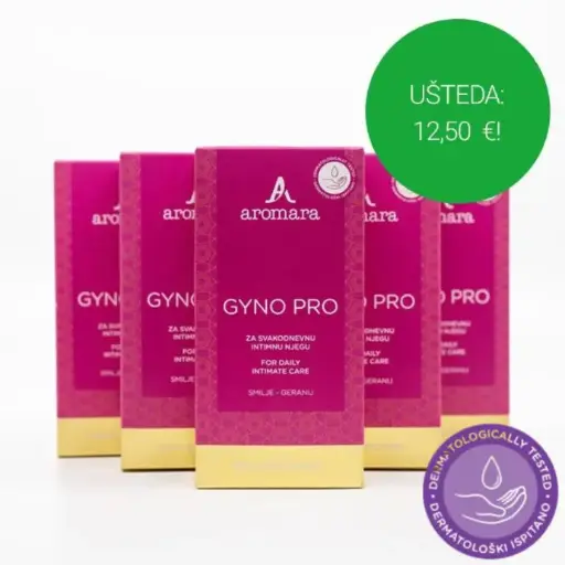 [503-025-0005] GYNO PRO, 4+1