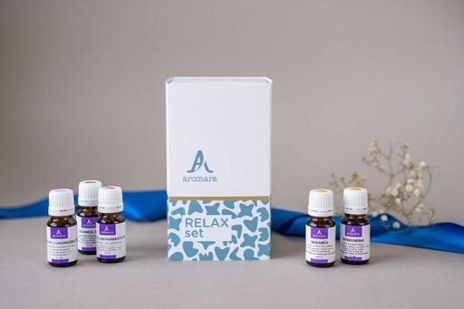 [503-030-0005] RELAX set