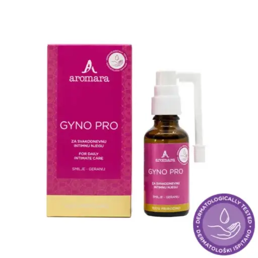 [420-027-0030] GYNO PRO, 30 ml