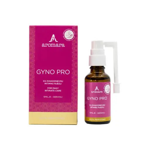 [420-027-0030] GYNO PRO, 30 ml