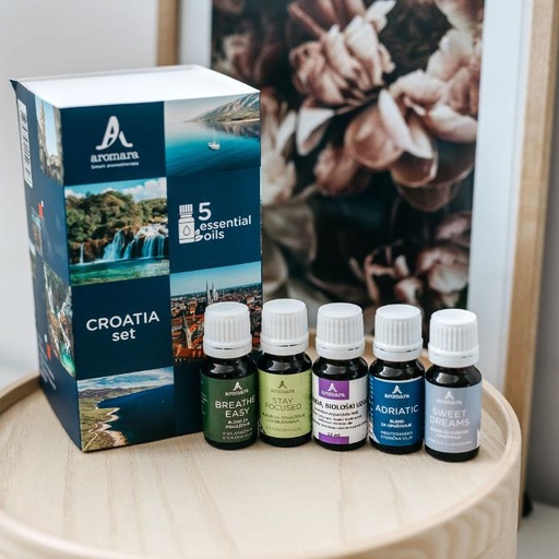 [503-063-0005] CROATIA set