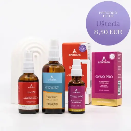 [508-062-0003] SUMMER BUNDLE, Invizz, Sunshine, Gyno Pro