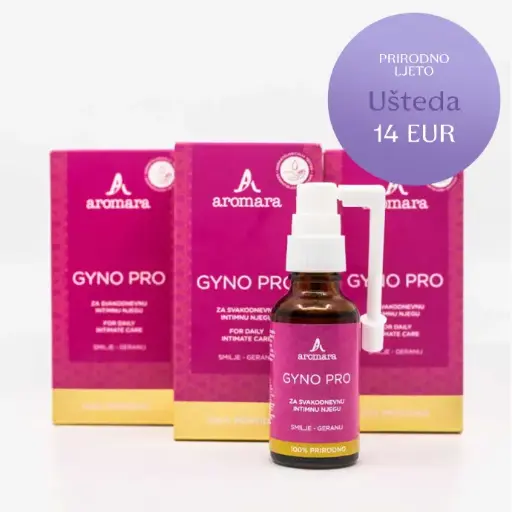[508-063-0004] SOFT SUMMER PROTECTION, Gyno Pro